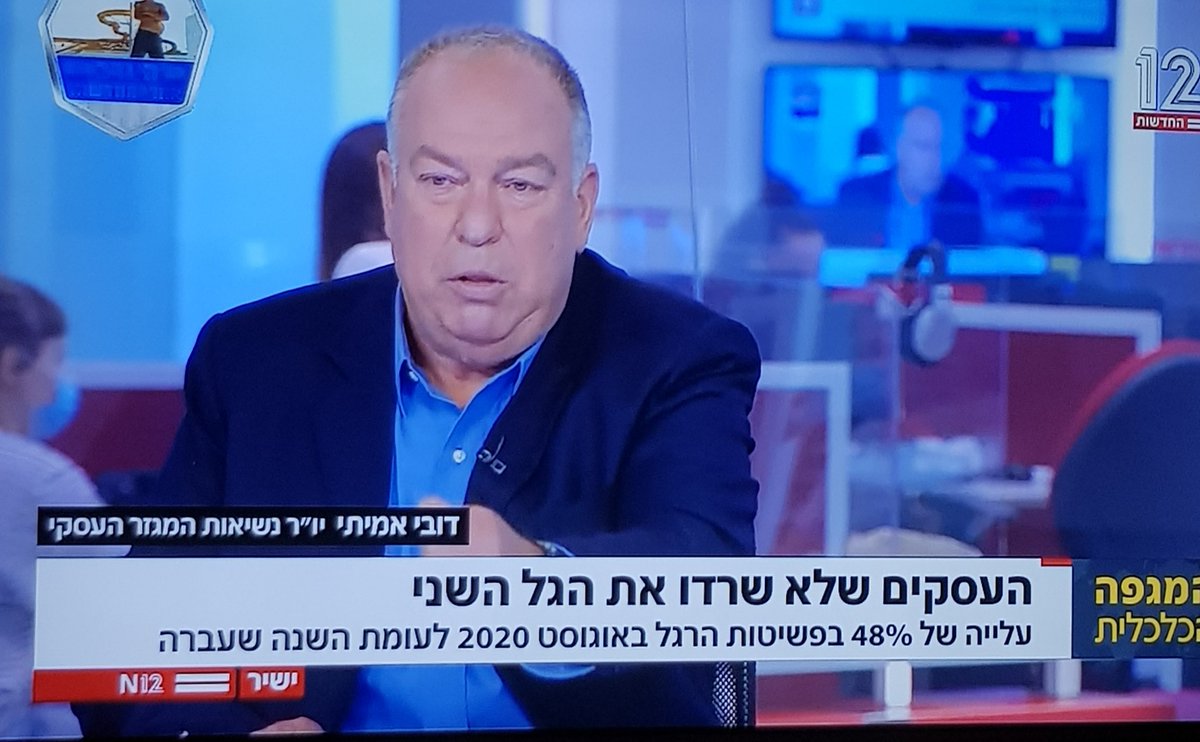 Lee_malach's tweet image. אתה דובי אמיתי ושאף אחד לא יגיד לך אחרת דובי!