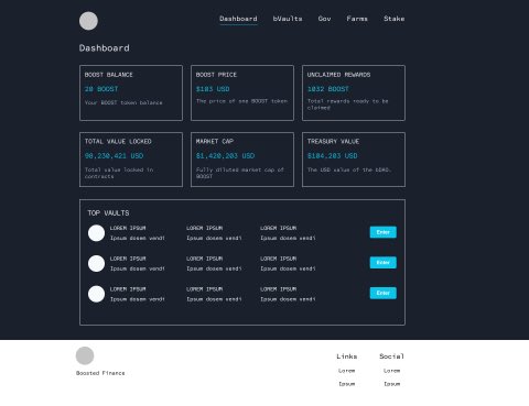neopepe_neon's tweet photo. Retweet and Follow to win 5 BOOST Tokens. Only 98500 Tokens in circulation. 
#bVaults will launch  on 20 October. Join Boosted and propose we bVault strategies and earn on perfomance fees.
$DEFI $FARM $YFI $PICKLE $CORE $BOOST .. $ETH  $BTC $BNB https://t.co/n11wIf8Wdw
