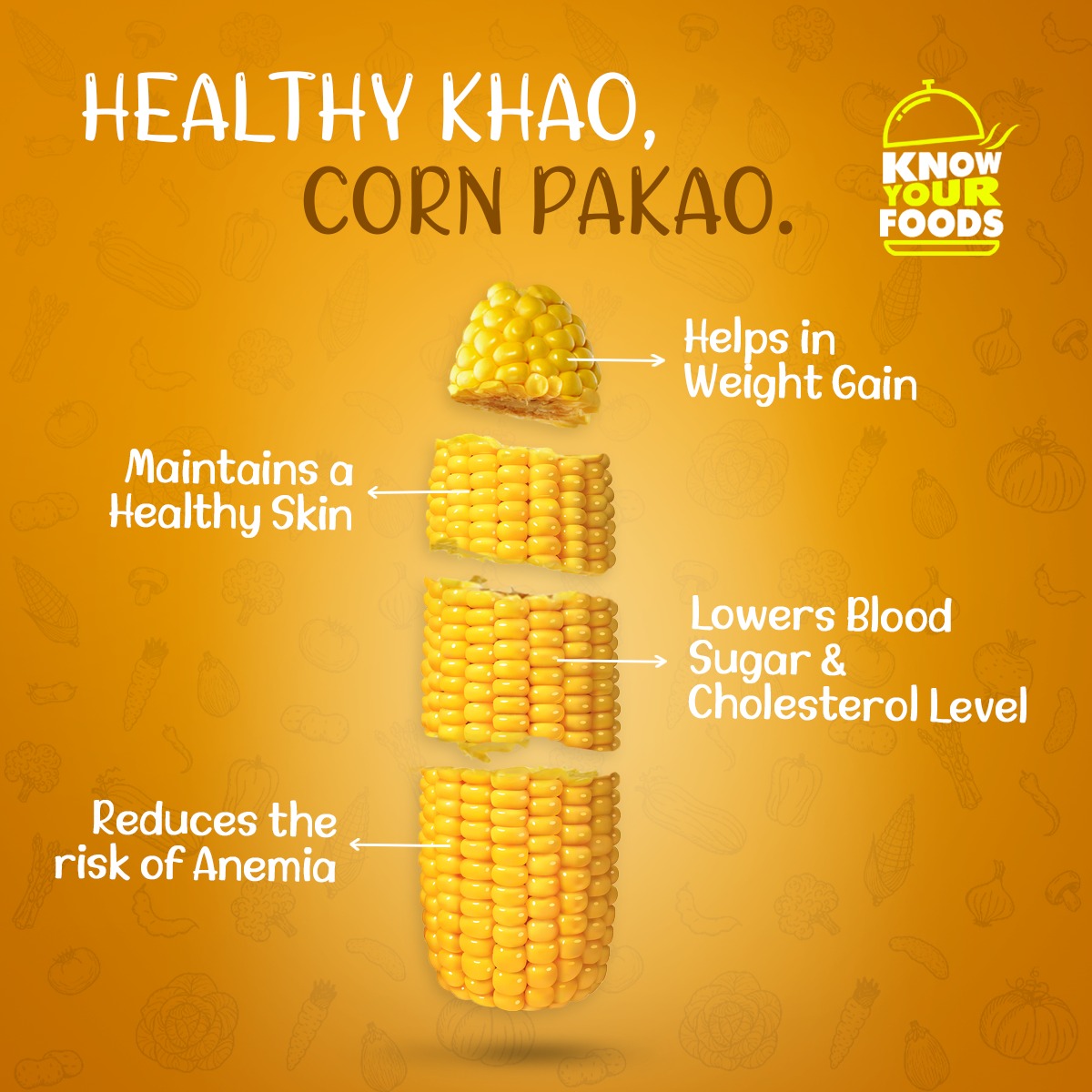 SMARTBazaarIn's tweet photo. #KnowYourFoods: Corn can be roasted, boiled, broiled, steamed, grilled, or microwaved. Consume it however you like it but do it for its benefits that make it the smart food choice. #SMARTSuperstore #SMARTGiri https://t.co/Di1dIYS3Bi