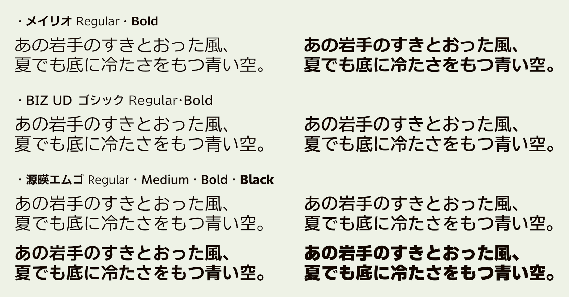 おたもん フリーフォント 源暎エムゴv2 更新 テロップなどに使いやすいフリーなモダンゴシック体 源暎エムゴ が V2 に更新 Mgen をお借りすることで対応漢字数が約 5 000 文字から約 14 000 文字に増え より様々な用途に使いやすく 紹介