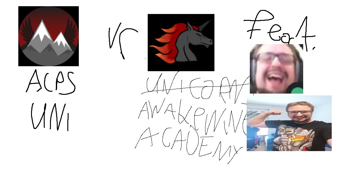 Hammer time!

Heute geht es für unsere Alps University gegen <a href="/east_awakening/">Eastern Awakening</a> Academy mit einem Stargast...

🛡️Jürgen
🛡️Darkest
🔫Algos05
🔫Coconutcrab
💉Rocky
💉Maxo

ab 18:30 hier:
🖥️twitch.tv/dachesports

#WrathAwoken 🌌