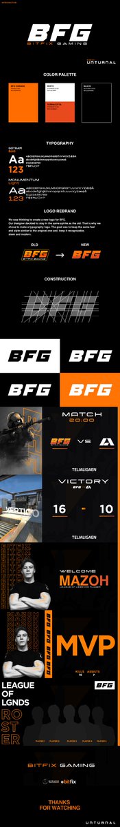 Bitfix Gaming tweet media