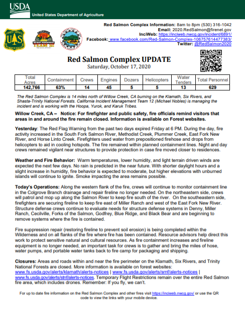 RedSalmon2020's tweet photo. #RedSalmonComplex 

Update: 10-17-2020

Total Acres: 142,766 63% contained

For more information please visit:
https://t.co/GdeELL1Tn9

### 

#SixRiversNF #KlamathNF #ShastaTrinityNF https://t.co/hEkEDBTGUz