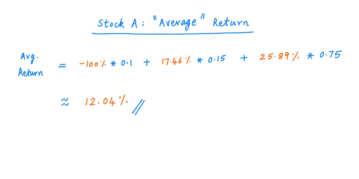 19/Therefore, the *average* return -- or expected return -- for stock A is ~12.04%.Calculations: