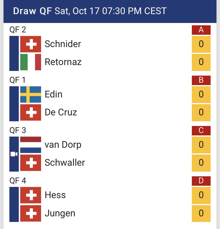 ciaomichaella's tweet image. Updated QF matches list on the #WCT website. Looks like the featured game will be Van Dorp vs Schwaller. #curling #ChamperyMasters
