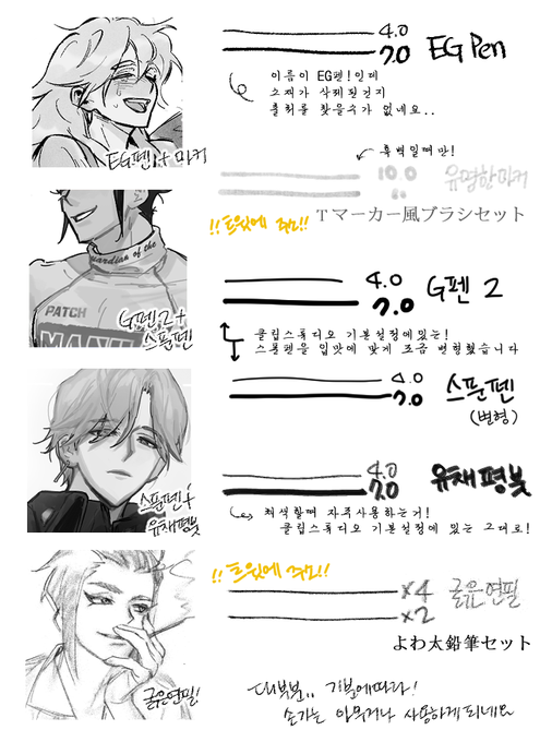 사용하는 브러쉬 정리!가아니라 메모 수준이지만 제일 자주쓰는것들만 적어보았습니다 
↓ 클튜 브러쉬 주소!
연필: https://t.co/rQFVFvNnwZ
마커: https://t.co/SWnBUnZgkg 