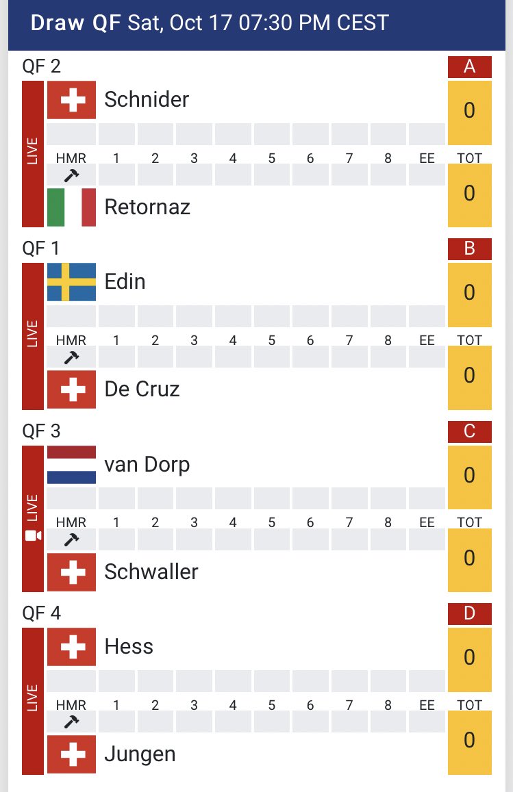 ciaomichaella's tweet image. Retornaz, De Cruz, Schwaller, &amp;amp; Jungen w/ 🔨 to start. 

Edin v TDC game is next door to the featured game so I get occasional glimpses at @TeamNiklasEdin 

Lorna has the evening off. Brian is serving as commentator by himself for the livestream. 

#ChamperyMasters #curling