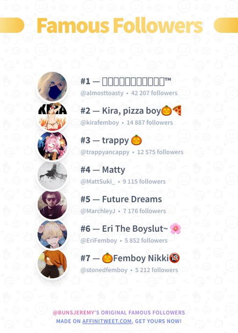 #Affinitweet Famous Followers
? almosttoasty
? kirafemboy
? trappyancappy
? MattSuki_
? MarchleyJ
? EriFemboy