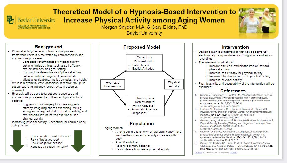 SCEHypnosis's tweet image. #SCEH2020 Poster Blitz - Third Poster: Theoretical Model of a #Hypnosis-BasedIntervention to Increase Physical Activity Behavior among Aging Women View online: sceh.us/accepted-poste…