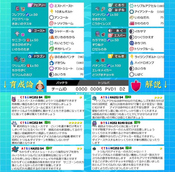 1000以上 サンドパン アローラ 育成論 ポケモンの壁紙