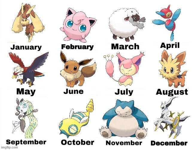 Terry Buneary @ Scorbunny Squad 🐰 on X: Your birthday month determines  which Ultra Beast you guys are! 🌌  / X