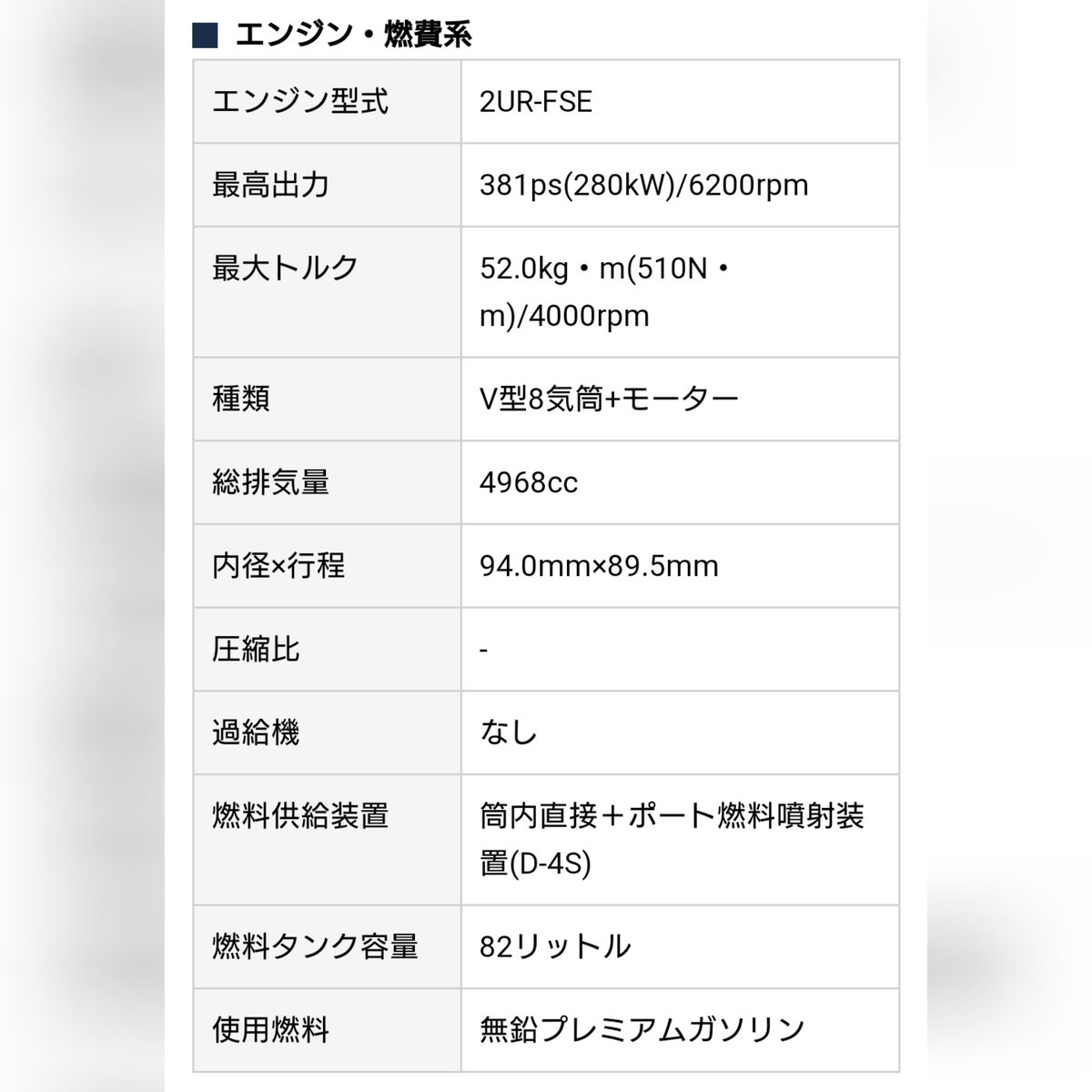 Hiro センチュリー仕様 排気量6000cc ハイオク仕様 燃費も悪そう タイヤは 18インチ スタッドレスとか買うと高そうやな 兵庫県知事 井戸知事 センチュリー 公用車 サンジャポ サンデージャポン Hiro センチュリー仕様 排気量6000cc ハイオク仕様 燃費も悪そう タイヤは 18インチ スタッドレスとか買うと高そうやな 兵庫県知事 井戸知事 センチュリー 公用車 サンジャポ サンデージャポン