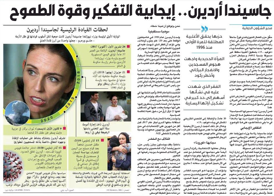 'Jacinda Ardern...positive thinking and the power of ambition' - Kuwait's @alqabas newspaper has extensive coverage of #NZElection2020 in its print edition today @KuwaitEmbassyNZ @MohammedDagam10 https://t.co/xHXSf7AFTe