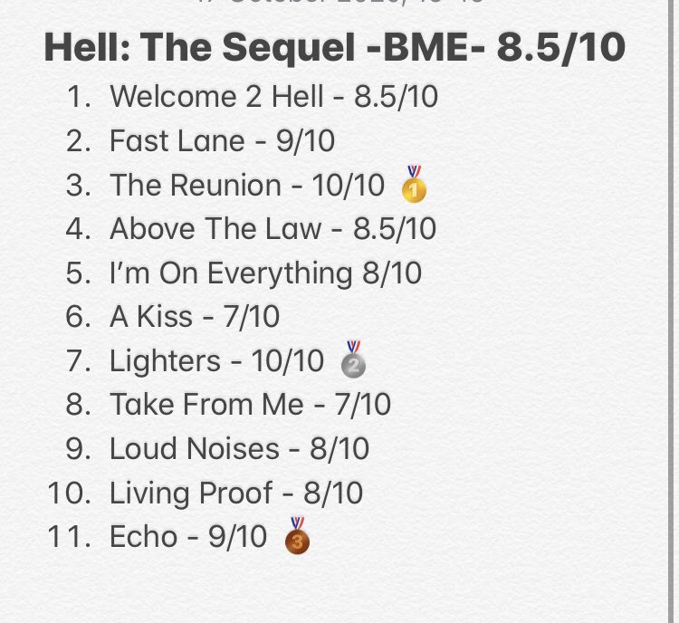 Hell: The Sequel -BME- 8.5/10