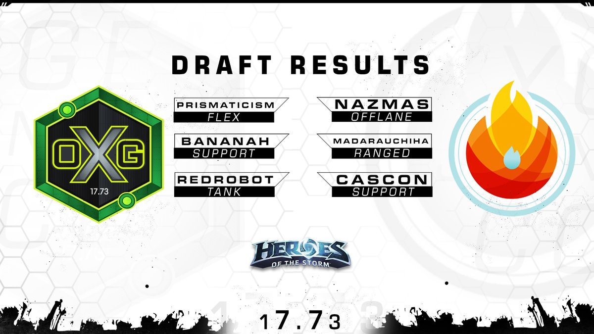 Here are the #HeroesCCL draft results! We are very excited about this squad!

Welcome #OXGHOTS!

<a href="/Prismaticismism/">Prismaticism</a>
<a href="/NazmasHotS/">Nazmas</a>
<a href="/BananaHhots/">BananaH</a>
MadaraUchiha
@RedRobo52594765
<a href="/Casc0n/">Cascon</a>