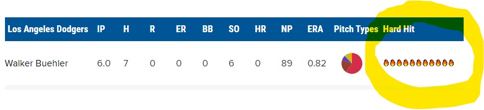 @jonweisman's photo on Markakis