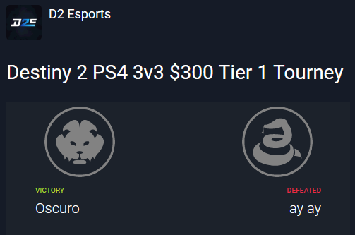 Congratulations to the winners of the #Destiny2 Tier 1 Tournament on PlayStation 🏆

🥇<a href="/Jkaiyy/">Jayquillis</a>
🥇<a href="/ligaguille679/">𝑮𝒖𝒊𝒍𝒍𝒆</a>
🥇<a href="/danicod40/">Dani</a>

Also congratulations to the runner-ups

🥈<a href="/george41cc/">George</a>
🥈<a href="/AzereQ/">𝒩𝒾𝒸ℴ</a>
🥈<a href="/Nightmxree/">Nightmare</a>