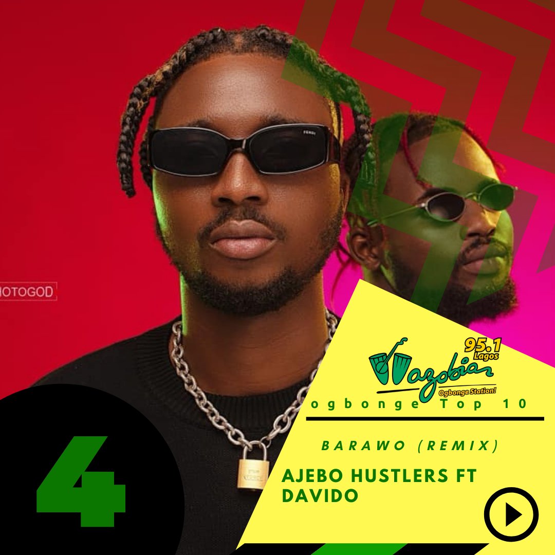 Wazobia_FM's tweet photo. Dis Nah #satideparipaSHOW with
@TUALEBABA1
#WAZOBIAFMTOPTEN #Num4 Barawo (remix) @Ajebo_Hustlers ft @davido
#satideparipaSHOW #SatideParipa https://t.co/lCW1A7pRM3