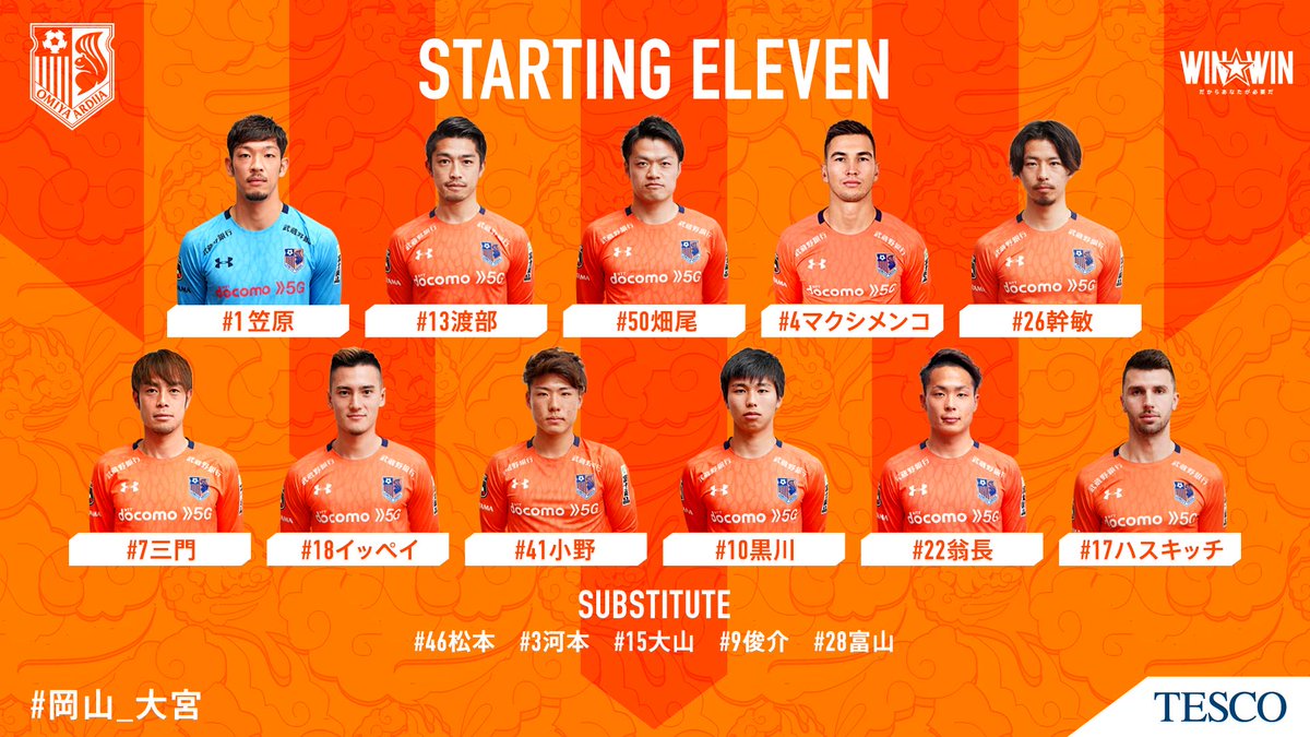 大宮アルディージャ 公式 明治安田j2第27節 岡山戦の登録メンバーです Ardija Jリーグ 岡山 大宮 対戦チームメンバーは後ほど掲載となります 大宮アルディージャ の試合を観るならdazn まずは1か月無料でお試し T Co Gfoe3cjim8