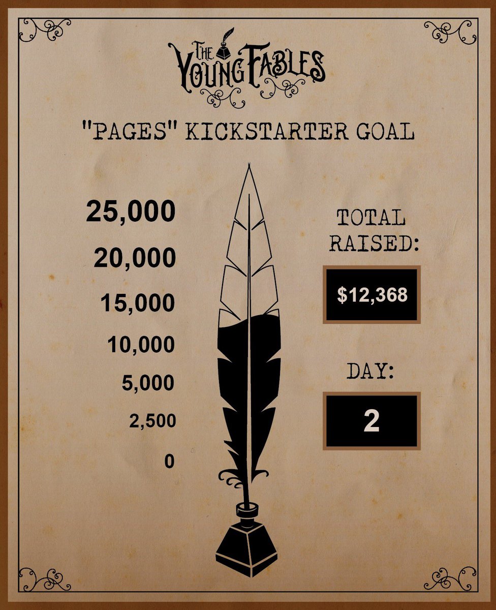 theyoungfables's tweet photo. THANK YOU! We cannot do this without y’all. We are grateful for all the support you’ve given us. 

https://t.co/3uJwdNfofD https://t.co/v5NzZ2ST2O