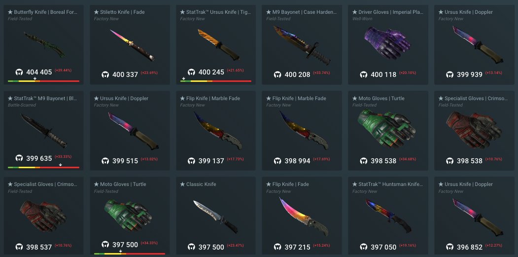 gamdom's tweet image. ⭐️ CS:GO KNIFE GIVEAWAY - of your choice

To enter:
- RT &amp;amp; Like
- Follow us
- Visit: gamdom.com/marketplace/P2P

One winner can pick any knife (or skin) from our CSGO Marketplace between $1-200.

Ends in 24 hours. Best of luck! 🤞