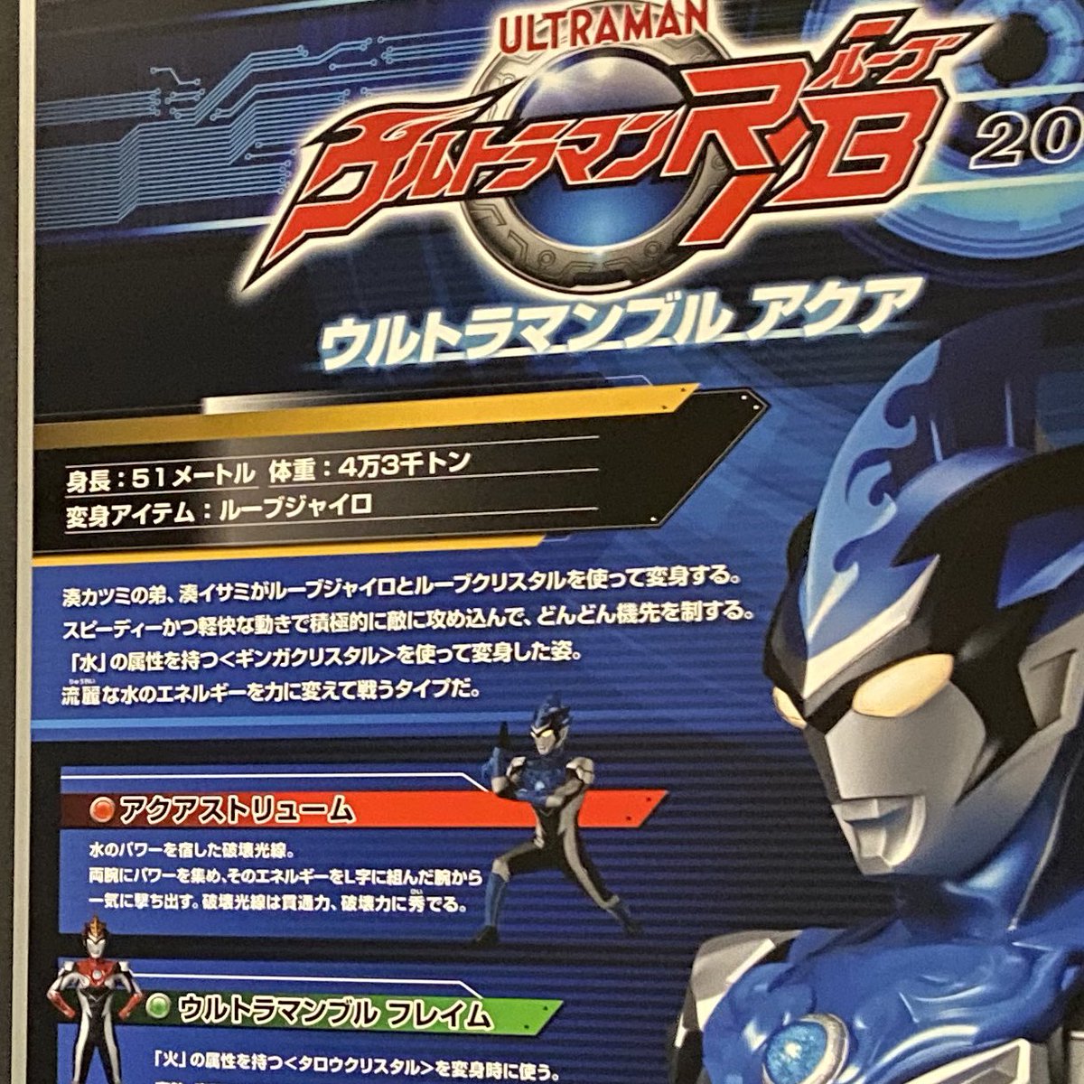 身長５７メートル