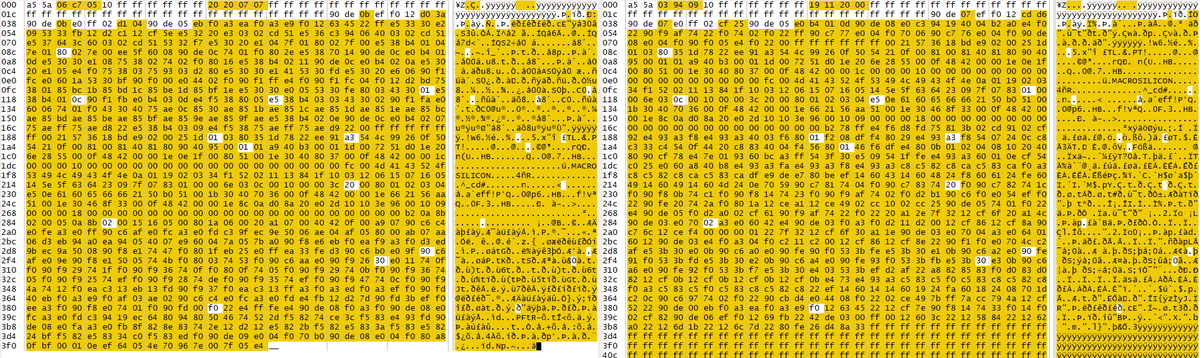 Sent in by  @rombik_su, an EEPROM image from one that enumerates 1080@60 vs one of my 1080@30. Diff is highlighted. VERY INTERESTING, both have the Macrosilicon string but there's a LOT of difference between them. Crossflash next!