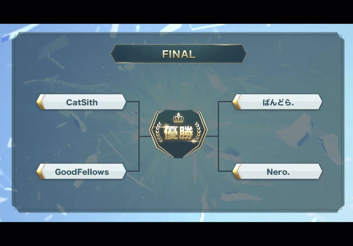 Noro_L2R's tweet photo. 本日、LRT準決勝⚔

🆚GoodFellows血盟様

正直いけると思ってなかったFINALの舞台。
最高のメンバーで立てたこと嬉しく思います😊✨

どんな結果でも今日が最後。
ケットらしく走り切ります！！💨

まずは1戦目。
応援下さる皆様やトール民の想いを背負い、全力で逝ってきます！🤩

#リネレボ  
#LRT5 https://t.co/1vnNGK42MK