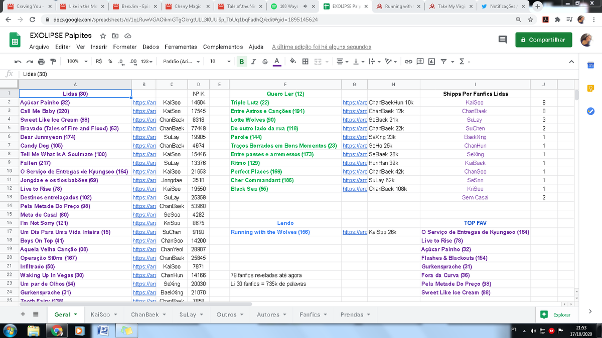 BioStormKS's tweet image. E cheguei a 30 fanfics lidas do exolipse! 🎉🎉🎉🎉🎉

A 30ª fanfic foi a fofa April and a Love Story #Plot16, que merece muito amor, kudos e comentários. Bora ler, gente! 😘

#LendoEXOlipse