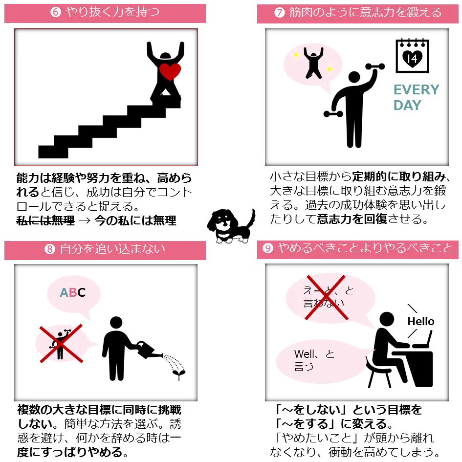 「やり抜く人の9つの習慣」まずはできることから、やってみたい。