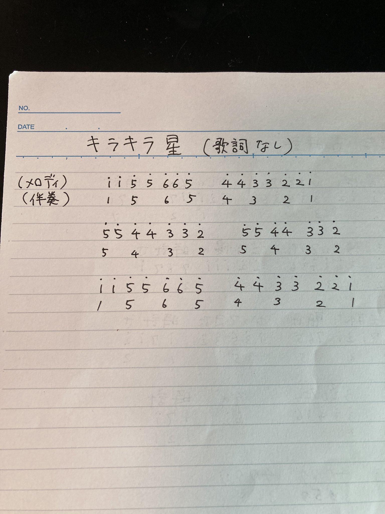 しょーや カリンバ楽譜共有 易 きらきら星 おおきな古時計 となりのトトロ 難 3月9日 Abcではなく数字で書いてます 数字上部の や 記号で高さを表します トトロは伴奏起こしてません 最初から伴奏弾かず メロディ単音弾きやオクターブ伴奏のみが しょーや カリンバ楽譜共有 易 きらきら星 おおきな古時計 となりのトトロ 難 3月9日 Abcではなく数字で書いてます 数字上部の や 記号で高さを表します トトロは伴奏起こしてません 最初から伴奏弾かず メロディ単音弾きやオクターブ伴奏のみが