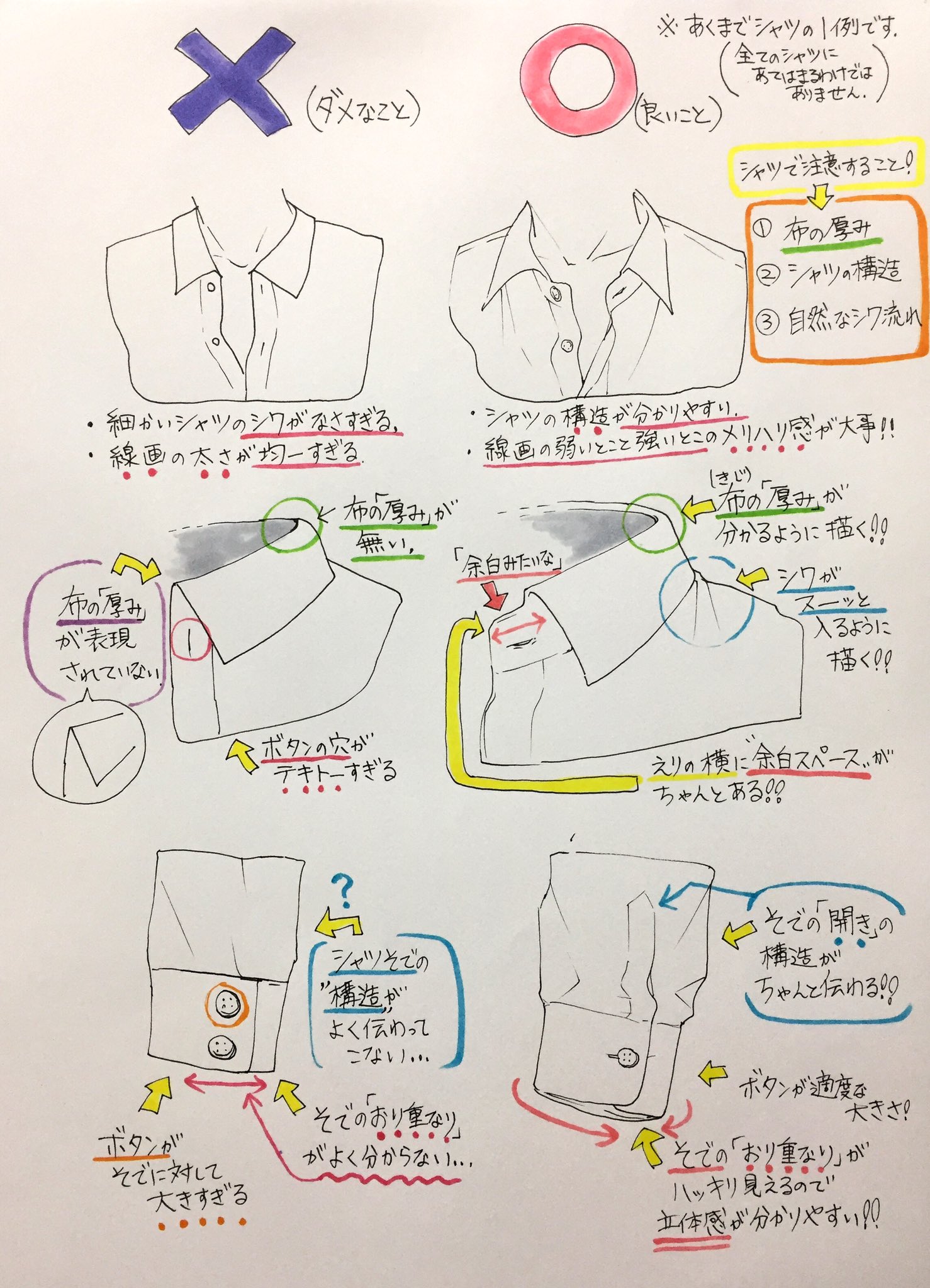 吉村拓也 イラスト講座 シャツ服が上手く描けない原因 下手に見えてしまう点 上手に見えやすい点 吉村拓也 イラスト講座 シャツ服が上手く描けない原因 下手に見えてしまう点 上手に見えやすい点