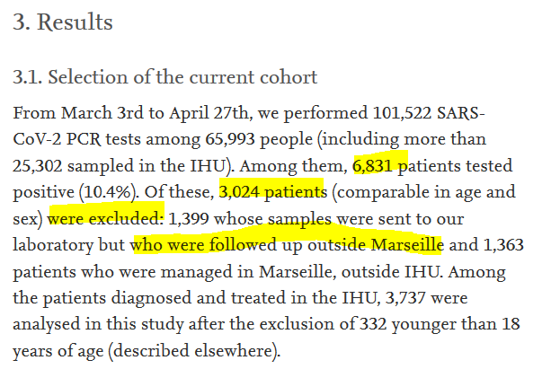 Formation des groupes problématiques "other treatment group". Dans l'article de Lagier, 3,024 ont été testés à l'IHU mais suivis ailleurs. Les cas graves ou qui vont devenir grave ont été envoyés hors de l'IHU qui n'a pas de lits de réanimation, d'où la mortalité faible