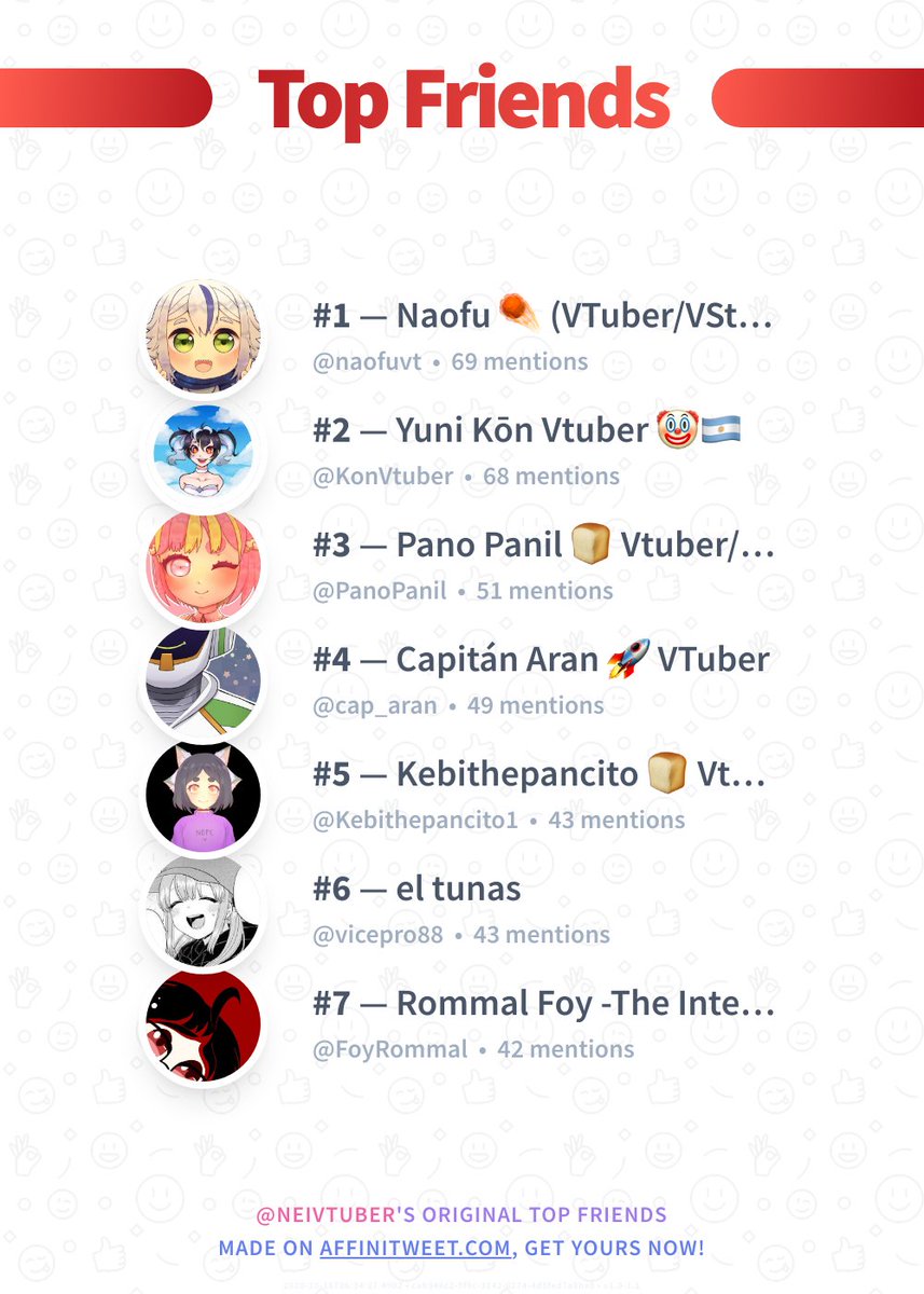 NeiVtuber🍯 tweet media