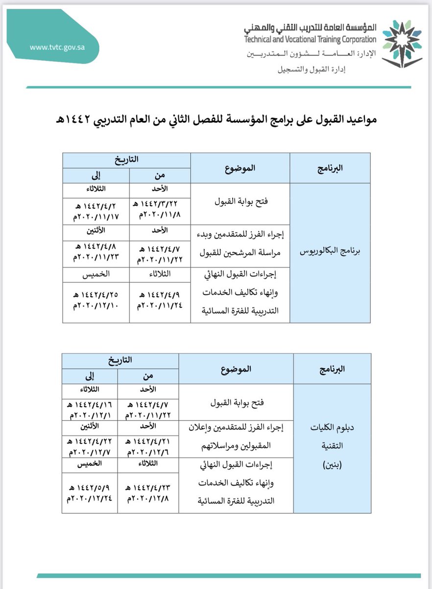 الكلية التقنية ببريدة القبول والتسجيل 1442