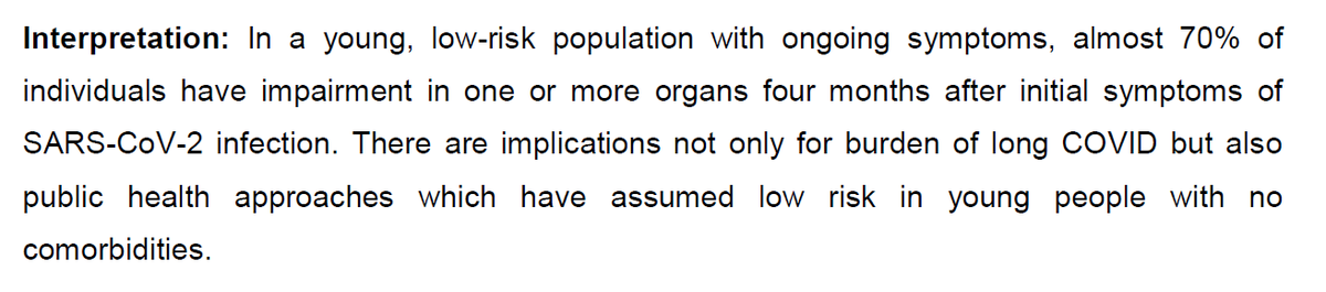 UK longitudinal study of 201 individuals with  #LongCovid reveals a high proportion are relatively young & without pre-existing health conditions. Also reveals "almost 70%…have impairment in one or more organs four months after initial symptoms". 1/4 https://www.medrxiv.org/content/10.1101/2020.10.14.20212555v1.full.pdf