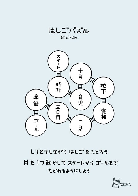 Conversation Between Hiz はいじ And Qrostar 1 Whotwi Graphical Twitter Analysis