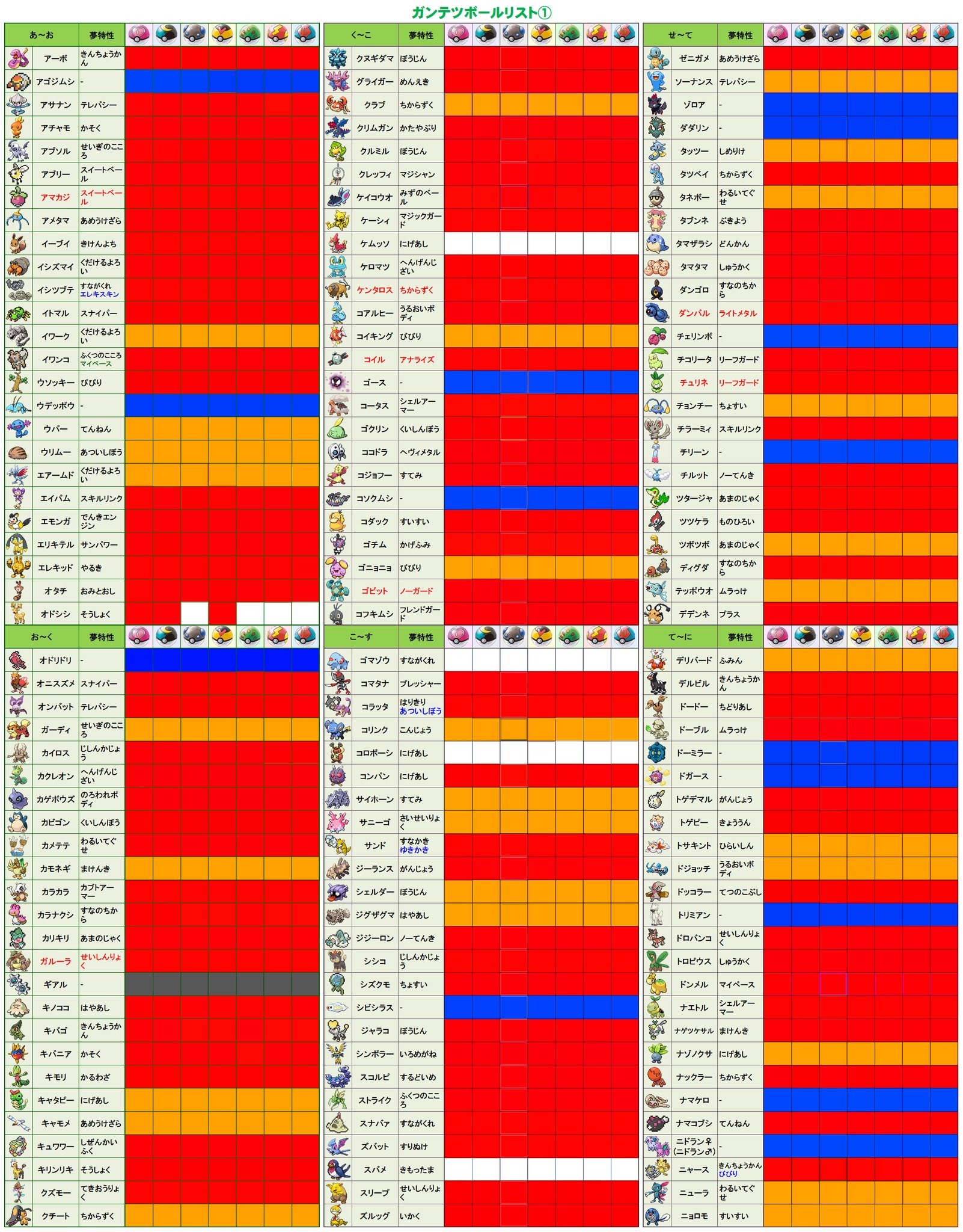 カキ Pkmkiawe4 Twitter