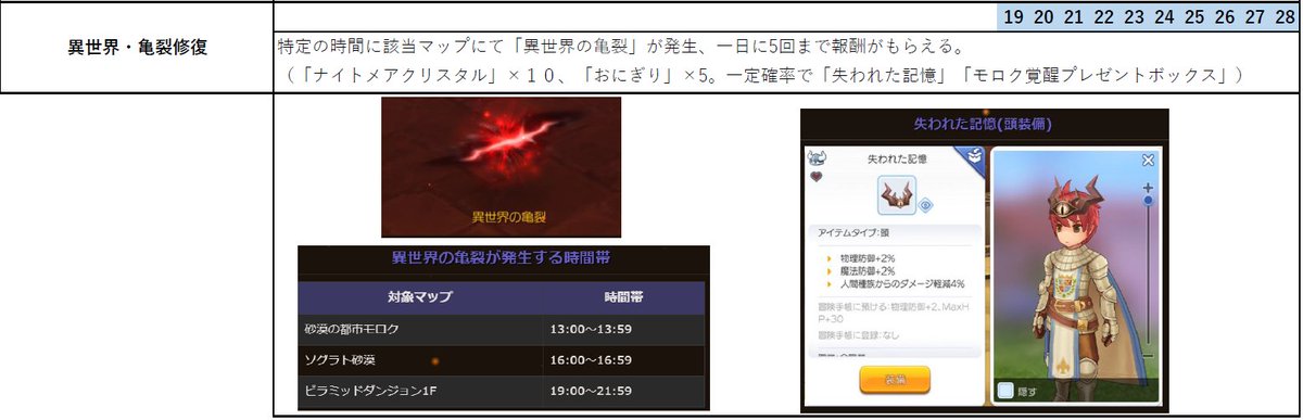 柚兎 新婚パンツ 日付間違えてたのあったので訂正上げです N W N 19日からのイベント モロクイベント 亀裂修復 時間注意 謎多き訪問者 ロリルリ準備 プロで話しかけるイベント 納品報酬2倍 ３つのイベント重複してます ラグマス