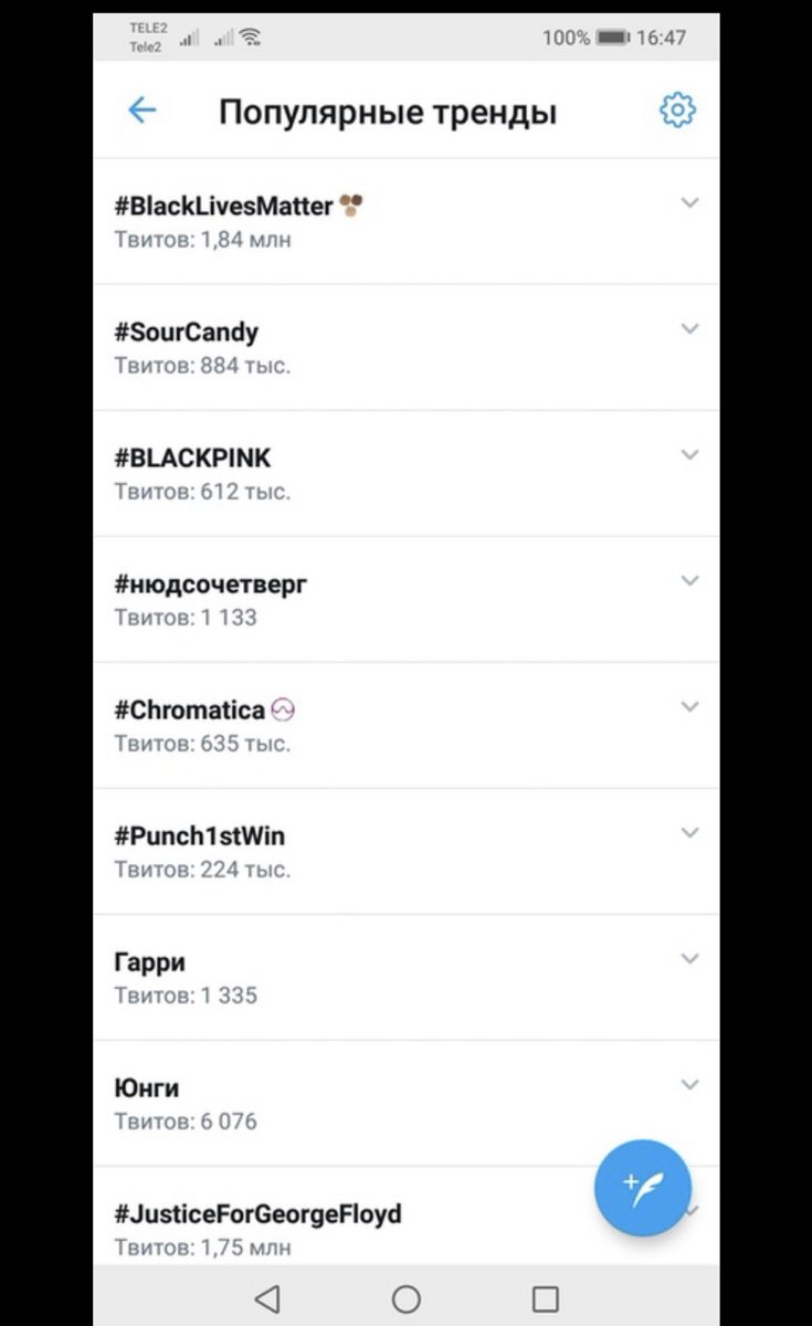 i also forgot to mention in the start that blinks, their fandom during the times where important tags should be trended they still keep on trending shit. tho some of them tried to stop their co fandom abt it but they still trended it.