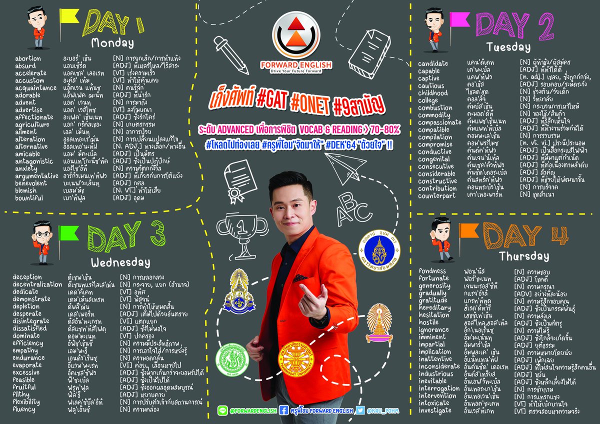 Kru_POhm's tweet image. ศัพท์ระดับ Advanced 2/2
**Gat/Onet/9วิชา !!
.
#Dek64 ใครท่องของเก่าหมดแล้ว
มาดูดเลย จากข้อสอบ 3 ปีล่าสุด !!
.
ตั้งใจทำให้
ด้วยใจ ครูพี่โอม