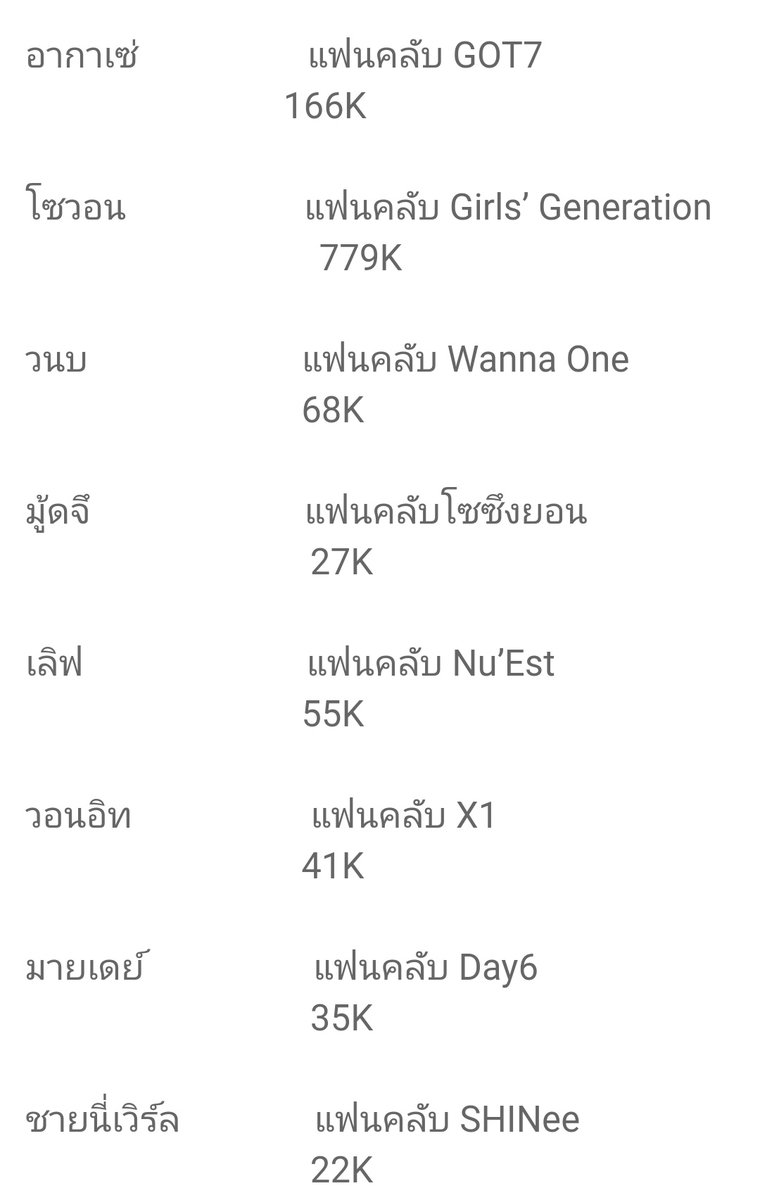 🔴หมวยเล็กʕ•ᴥ•ʔ(รับดีล)ส่งของ6-7.06ตามรอบ🙇🏼♀️ tweet media