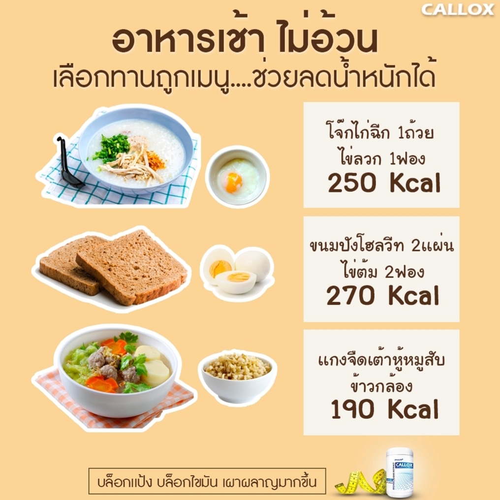 HealthOfLife_TH's tweet photo. กิน #อาหารเช้า ผอมไว2เท่าเเน่ ถ้ากิน ตามที่บอก 
นอกจากเเคลอรี่น้อยเเล้ว ยังอิ่มท้องอีกด้วย เเล้วถ้ามีตัวช่วยเผาผลาญเเคลอรี่ที่ดีอีกตัวนึงช่วยละก็ ผอมไวกว่าเดิมเเน่
✅  ลดความอยากอาหาร
✅  บล็อคแป้ง บล็อกไขมัน
✅  ชะลอการดูดซึมน้ำตาล
✅  เพิ่มการเผาผลาญ

https://t.co/0HXI3Nq1o7 https://t.co/wrPDT9bKmz