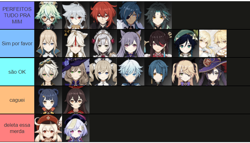 GENSHIN IMPACT PERSONAGENS MAIS FORTES E MAIS FRACOS TIER LIST 