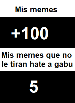 Probobuzz2's tweet photo. #TulaLocke #HateAlGabu :v https://t.co/ASBsKUKx1i