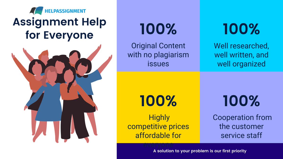 HelpAssignment6's tweet image. Assignment Help for Everyone 
*100% Original Content with no plagiarism issues 
*100% Well researched, well written, and well organized 
*100% Highly competitive prices affordable for everyone 
*100% Support and Cooperation from the customer service staff 
#AssignmentHelp #Writer