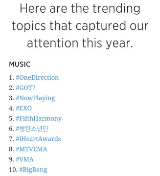2015 most talked group for music on twitter after 1D and the first Kpop Group to chart on Billboard Social 50 Chart. @GOT7Official