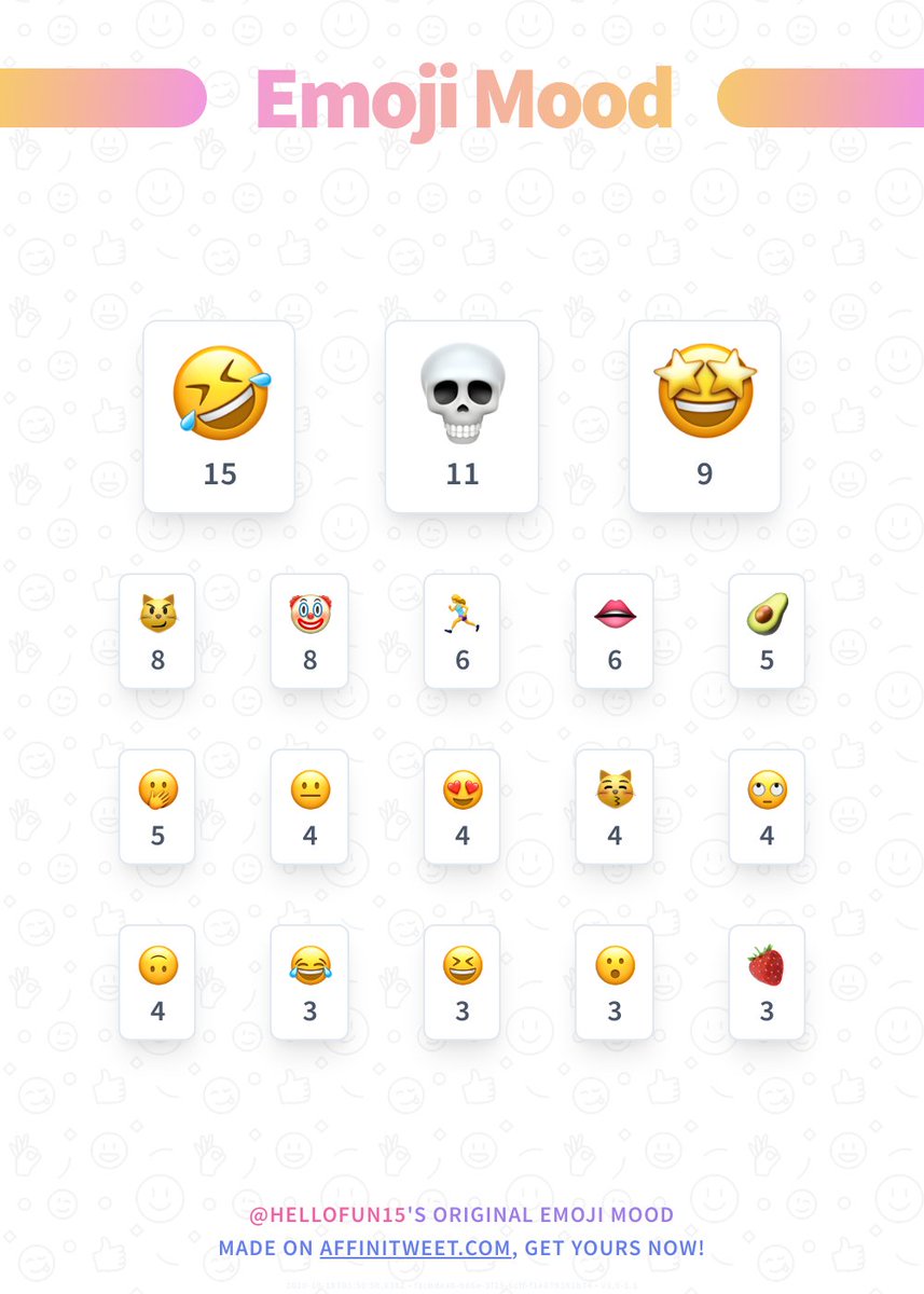 hellofun15's tweet image. ✨ Emoji Mood

🤣, 💀, 🤩, 😼, 🤡, 🏃‍♀️, 👄, 🥑, 🤭, 😐...

➡️ affinitweet.com/emoji-mood