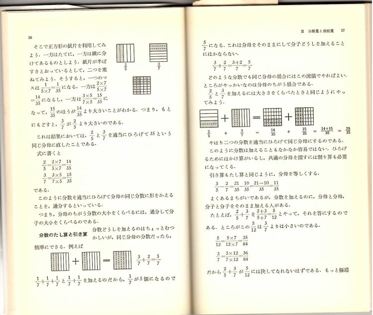 数学ゾンビだ 分数の約分の問題は完璧に解ける息子さん 意味を理解しないまま計算してたことがわかった時の話 Togetter 数学ゾンビだ 分数の約分の問題は完璧に解ける息子さん 意味を理解しないまま計算してたことがわかった時の話 Togetter