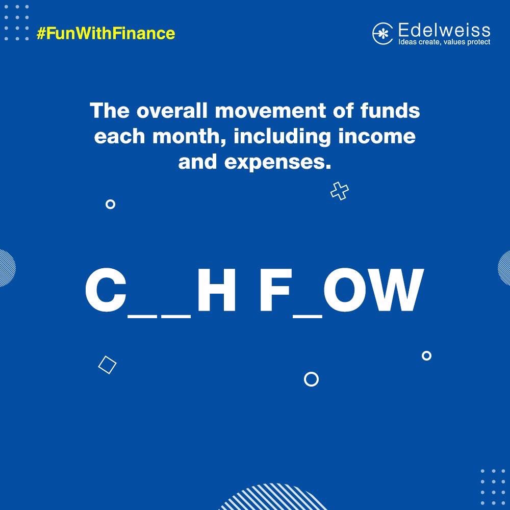 EdelweissFin's tweet image. It’s Sunday! Which means it’s #FunWithFinance day! Do you know the answer to the question above? If you think you do, let us know your answers in the comments below, now!

 #finance #money #investment #commentbelow #answer